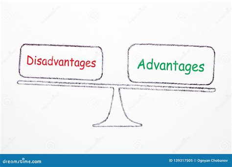 Advantages and Disadvantages of。